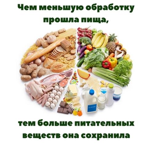 Что такое дефицит калорий и как его создать. Что такое дефицит калорий для похудения 01 Что такое дефицит калорий и как его создать. Что такое дефицит калорий для похудения 01