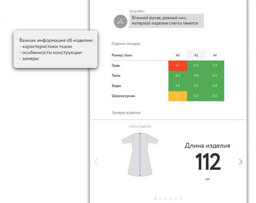 Подбор гардероба по типу фигуры. Тип фигуры — «Груша» (треугольник) 08