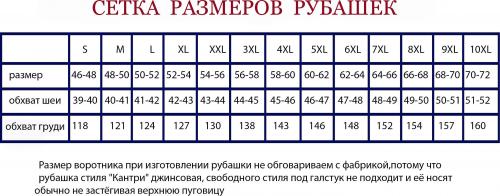 Как измерить Обхват шеи