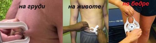 Калькулятор жира в организме. Калькулятор процента жира в организме (онлайн)
