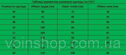 Как определить размер кителя. Как правильно подобрать размер военной одежды и армейской обуви