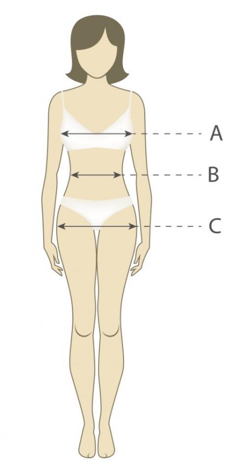 Размеры верхней женской одежды. Как снять мерки