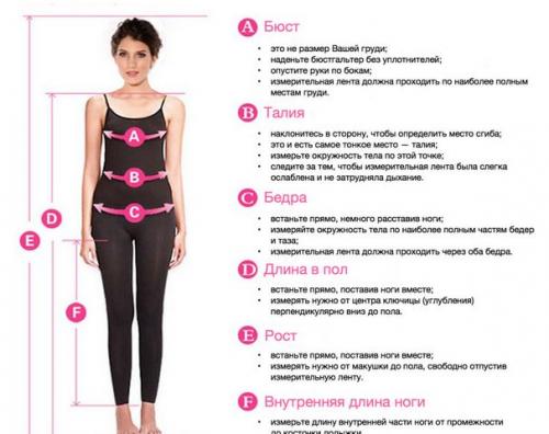 Определить размер одежды женской. Таблицы размеров женской одежды США, Европы, Англии, России