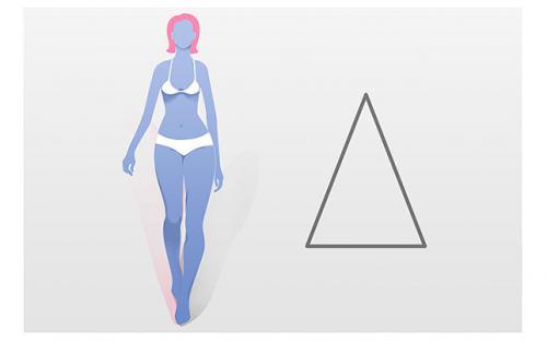 Тип фигуры треугольник. Как подобрать одежду для типа фигуры Треугольник