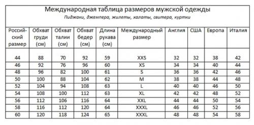 Размер одежды 54 мужской: как подобрать одежду идеального размера 06 Размер одежды 54 мужской: как подобрать одежду идеального размера 06