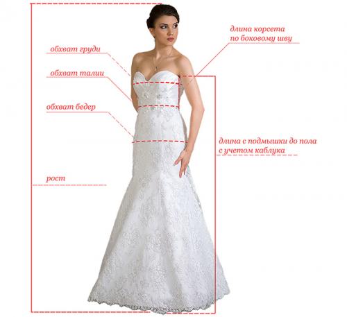 Размер платья s. Размеры платьев — отличия российских и зарубежных производителей