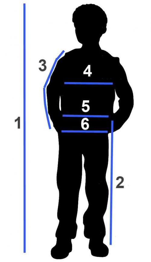 Как правильно снять мерки и узнать свой размер одежды 14 Как правильно снять мерки и узнать свой размер одежды 14