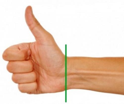 Как измерить длину рукава у мужчины. Правильная длина рукава мужской одежды