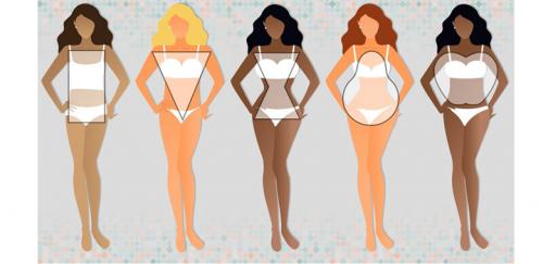 Размерная сетка женских платьев. Таблица размеров женских платьев 14 Размерная сетка женских платьев. Таблица размеров женских платьев 14