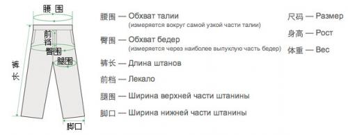 Получите идеальный размер одежды: простой способ выбора по весу 05