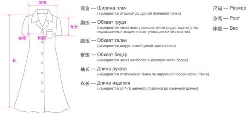 Получите идеальный размер одежды: простой способ выбора по весу 06