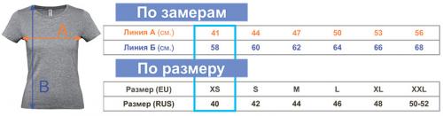 Как определить размер футболки.. Особенности размерных сеток разных стран 10