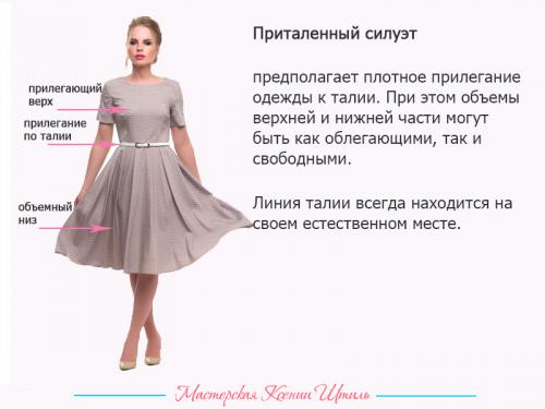 Как определить тип фигуры полной девушке. Как определить тип фигуры? 20