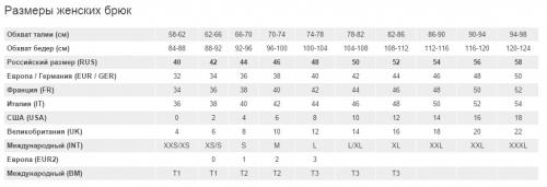 Размер женской одежды определяет мерка. Как правильно снимать мерки с женской фигуры 11 Размер женской одежды определяет мерка. Как правильно снимать мерки с женской фигуры 11