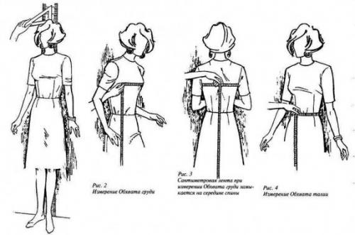 Международные размеры женской одежды: что нужно знать