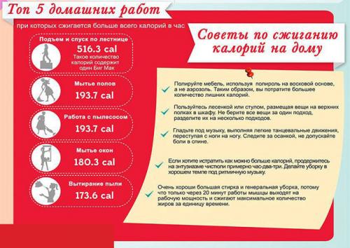 Онлайн калькулятор для расчета расхода калорий. Суперкалоризатор - калькулятор калорий онлайн 01