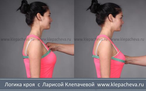 Первоначальные шаги: как правильно измерить одежду 06 Первоначальные шаги: как правильно измерить одежду 06