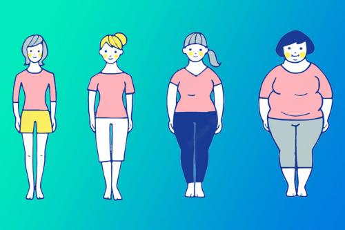 Как использовать формулу Вестли для определения нормального веса. // Формула для определения нормы веса