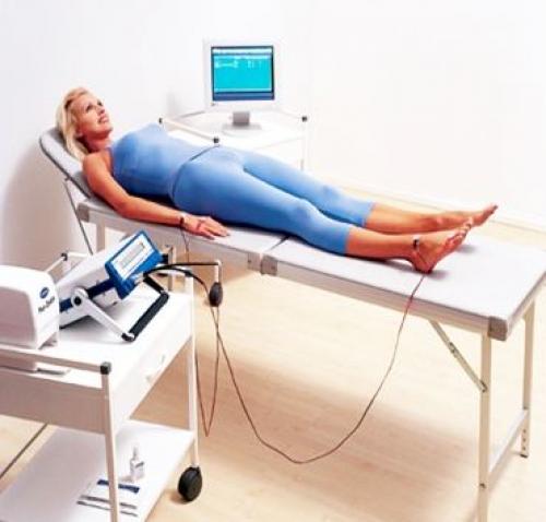 Как определить процент жира у мужчин. Как узнать процент жира?