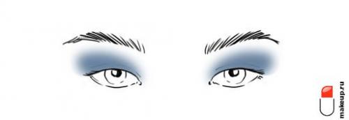 Макияж глаз для начинающих. Не требует жертв: как сделать красивый макияж глаз?