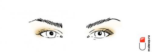 Основные правила макияжа пошагово. Всему научим: макияж глаз для начинающих