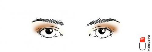 Макияж глаз для начинающих. Не требует жертв: как сделать красивый макияж глаз?