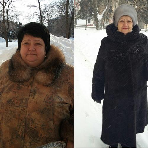 Индекс массы тела и оптимальный вес. Калькулятор индекса массы тела (ИМТ) 04