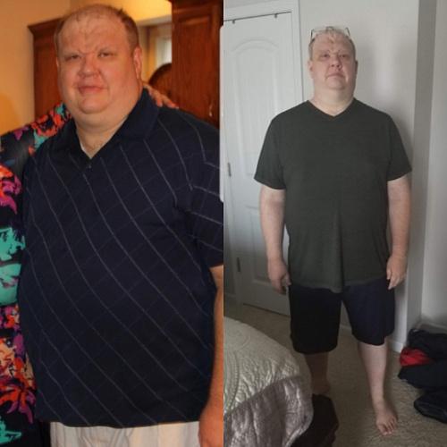 Индекс массы тела и оптимальный вес. Калькулятор индекса массы тела (ИМТ) 03