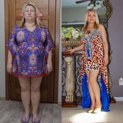 Индекс массы тела и оптимальный вес. Калькулятор индекса массы тела (ИМТ) 02