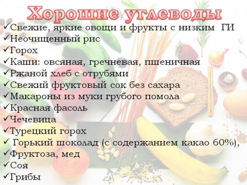 Как влияет соотношение бжу в рационе на здоровье