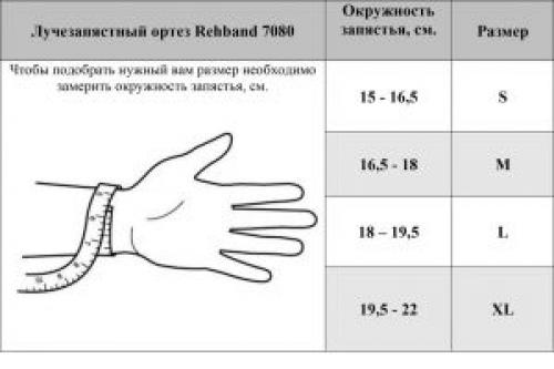 Вес при окружности запястья: что это и как его измерить 06 Вес при окружности запястья: что это и как его измерить 06