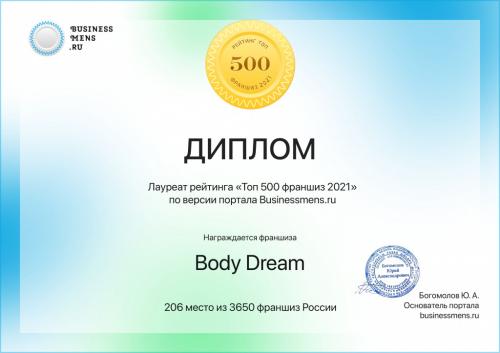 Бизнес-план студии коррекции фигуры. Описание франшизы Body Dream
