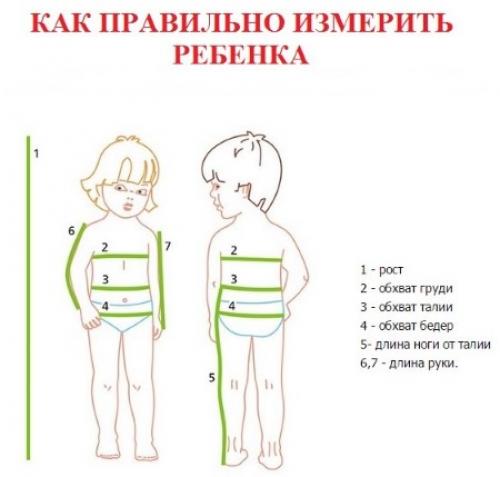 Таблица размеров детской одежды по возрасту для вязания. Как правильно снимать мерки