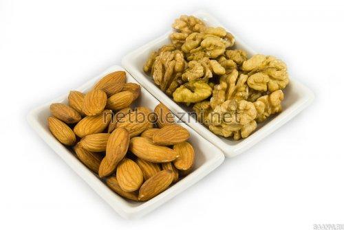 Какие орехи самые полезные для организма. ВНИМАНИЮ ПОТРЕБИТЕЛЯ: Самые полезные орехи 11 Какие орехи самые полезные для организма. ВНИМАНИЮ ПОТРЕБИТЕЛЯ: Самые полезные орехи 11