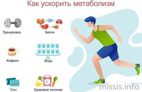 Здоровое питание женщины посл.  Здоровый образ жизни женщины после 40 лет: необходимость соблюдения 05 Здоровое питание женщины посл.  Здоровый образ жизни женщины после 40 лет: необходимость соблюдения 05