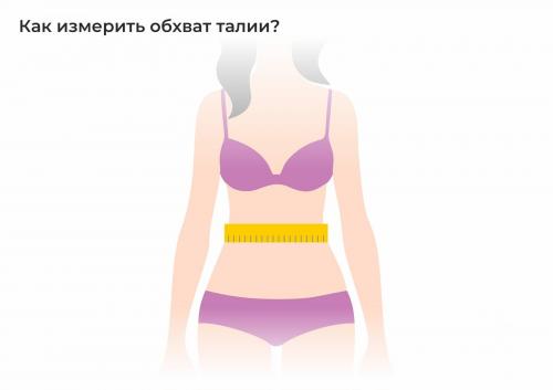 Узнай свой тип фигуры за несколько минут: простой и быстрый метод 01 Узнай свой тип фигуры за несколько минут: простой и быстрый метод 01