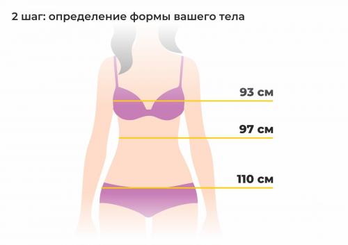 Узнай свой тип фигуры за несколько минут: простой и быстрый метод 03 Узнай свой тип фигуры за несколько минут: простой и быстрый метод 03