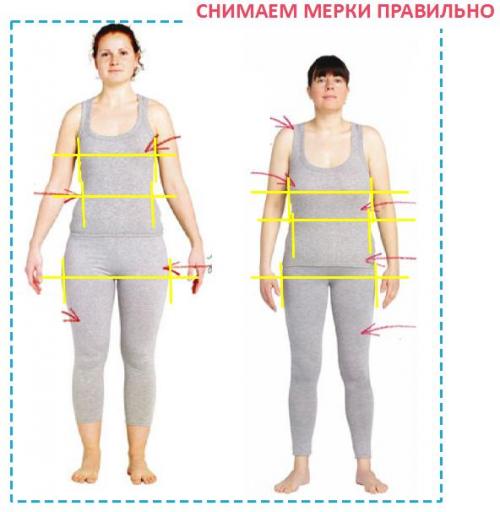 Типы фигур и их визуальная коррекция: полное руководство 01 Типы фигур и их визуальная коррекция: полное руководство 01