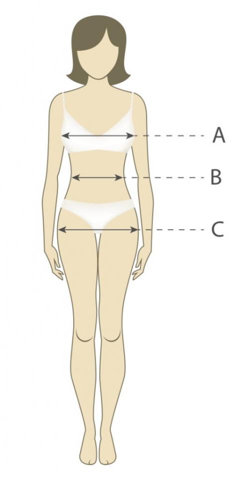 46 размер верхней одежды женской. Размеры женских курток: таблицы соответствия, как определить размер куртки для женщин