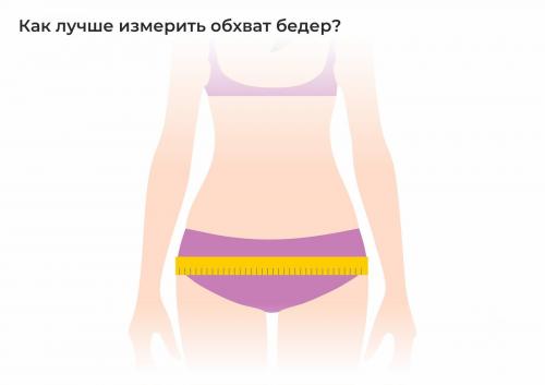 Рассказываю, как определить свой тип фигуры быстро и без сложных измерений 02 Рассказываю, как определить свой тип фигуры быстро и без сложных измерений 02