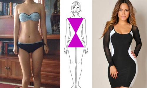 Можно ли использовать калькулятор типа фигуры для подбора одежды. 