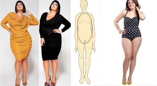 Можно ли использовать калькулятор типа фигуры для подбора одежды. 