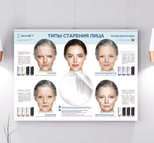 Мелкоморщинистый тип старения кожи лица. «Усталый» тип старения 05 Мелкоморщинистый тип старения кожи лица. «Усталый» тип старения 05