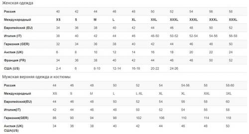 Как выбрать правильный размер: советы для начинающих 07 Как выбрать правильный размер: советы для начинающих 07