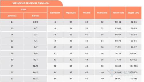 Руководство по размерам женской одежды: как выбрать правильный размер 12 Руководство по размерам женской одежды: как выбрать правильный размер 12