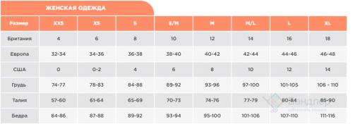 Руководство по размерам женской одежды: как выбрать правильный размер 07 Руководство по размерам женской одежды: как выбрать правильный размер 07