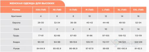 Руководство по размерам женской одежды: как выбрать правильный размер 10 Руководство по размерам женской одежды: как выбрать правильный размер 10