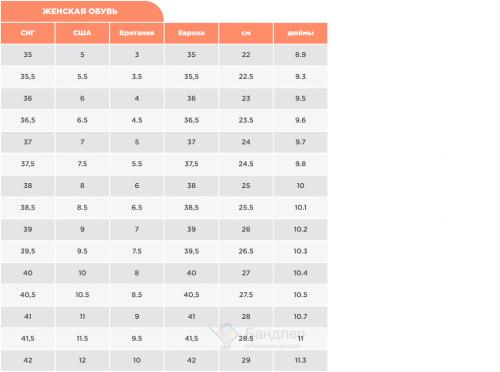Как определить размер одежды для женщины: простое и понятное руководство 01 Как определить размер одежды для женщины: простое и понятное руководство 01