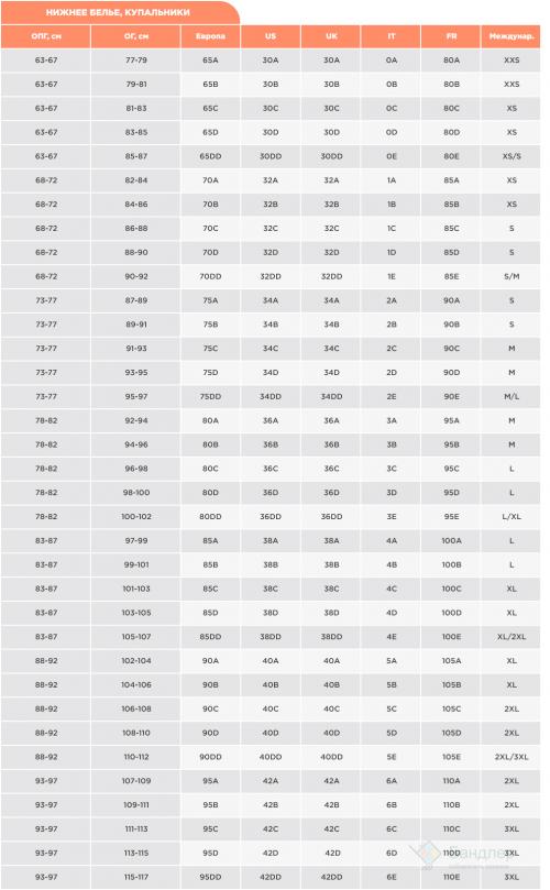 Полный гид: как определить размер одежды в интернет-магазинах 08