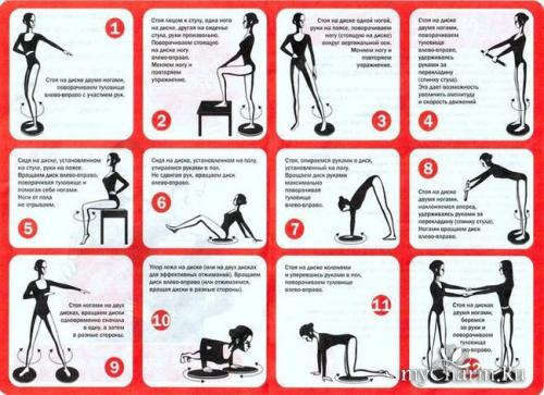 Диск здоровья для чего. «Диск Здоровья» (упражнения для похудения живота и талии)